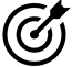 业务投放